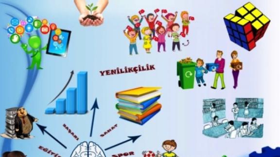 Aydıncık Ortaokulu´nun Büyük Başarısı (Eğitim ve Öğretimde Yenilikçilik Ödülleri Saha Ziyaretine Kalma Başarısı Gösteren Okul/Kurumlar)